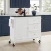 Cheapest ⭐ Crosley Furniture Soren Granite Top Kitchen Island/Cart ???? -Crosley Furniture Shop unnamed file 1106