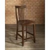Buy ???? Crosley Furniture School House Vintage Mahogany Finish Rubberwood Bar Stool With 24-inch Seat Height (Set Of 2) - N/A ???? -Crosley Furniture Shop unnamed file 1257
