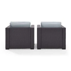 Best deal ???? Crosley Furniture Biscayne Mist Wicker Outdoor Seating Chairs (Set Of 2) ⭐ -Crosley Furniture Shop unnamed file 2341