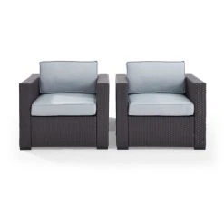 Best deal ???? Crosley Furniture Biscayne Mist Wicker Outdoor Seating Chairs (Set Of 2) ⭐ -Crosley Furniture Shop unnamed file 2342