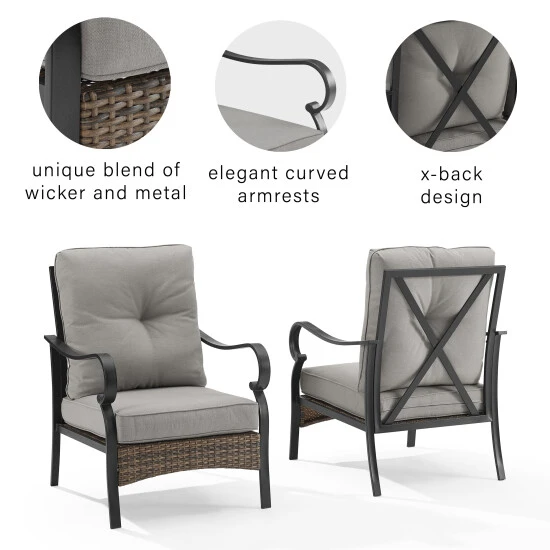 Coupon ???? Crosley Furniture Dahlia 2Pc Outdoor Metal And Wicker Armchair Set ???? 5 Coupon ???? Crosley Furniture Dahlia 2Pc Outdoor Metal And Wicker Armchair Set ???? - Image 3