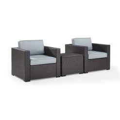 Best reviews of ???? Crosley Furniture Biscayne Brown Wicker 3-piece Seating Set With Mist Cushions ✔️ -Crosley Furniture Shop unnamed file 3353