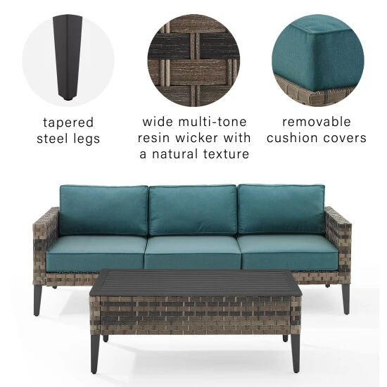 Budget ✨ Crosley Furniture Prescott 2Pc Outdoor Wicker Sofa Set Mineral Blue ???? 5 Budget ✨ Crosley Furniture Prescott 2Pc Outdoor Wicker Sofa Set Mineral Blue ???? - Image 3