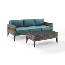 Budget ✨ Crosley Furniture Prescott 2Pc Outdoor Wicker Sofa Set Mineral Blue ???? 16 Budget ✨ Crosley Furniture Prescott 2Pc Outdoor Wicker Sofa Set Mineral Blue ???? -Crosley Furniture Shop unnamed file 4702
