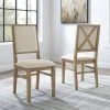 Budget ???? Crosley Furniture Joanna 2Pc Upholstered Back Chair Set - 18.25 "W X 21 "D X 39.88 "H ???? -Crosley Furniture Shop unnamed file 614